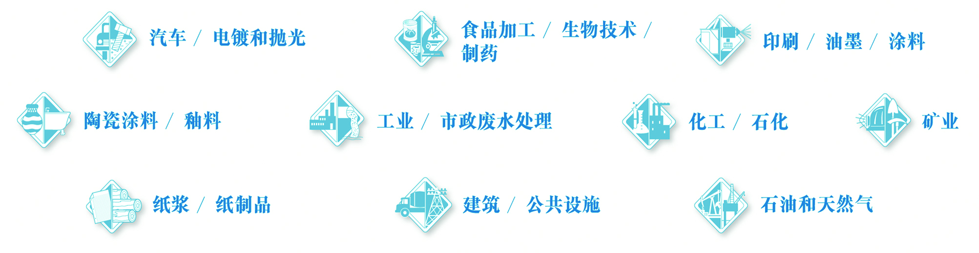 市場(chǎng)應(yīng)用圖.jpg